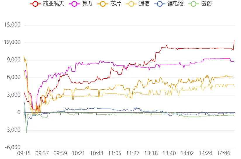 4月21日A股市场行情分析及策略分享