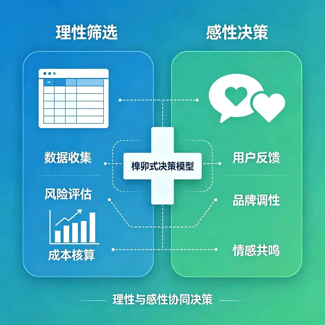 教培行业还在“制造焦虑”?2026品牌营销的破局密码:情绪价值