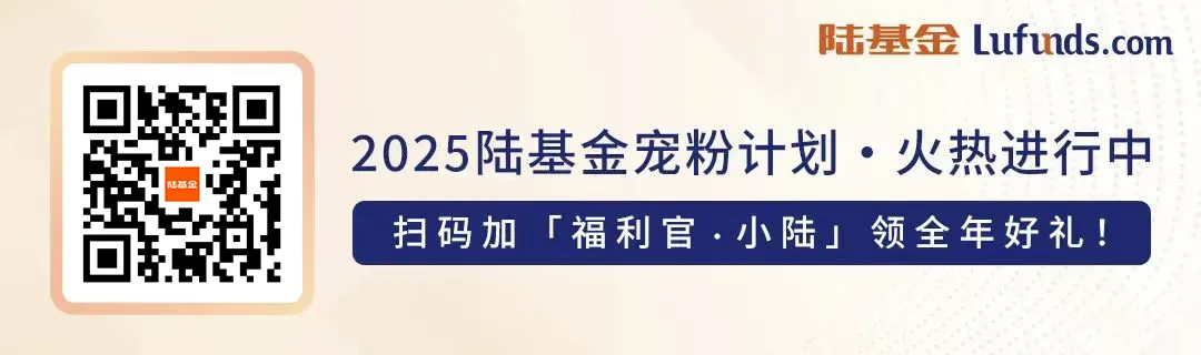 0421小陆盘前|节前可考虑借市场高点机会进行高低切