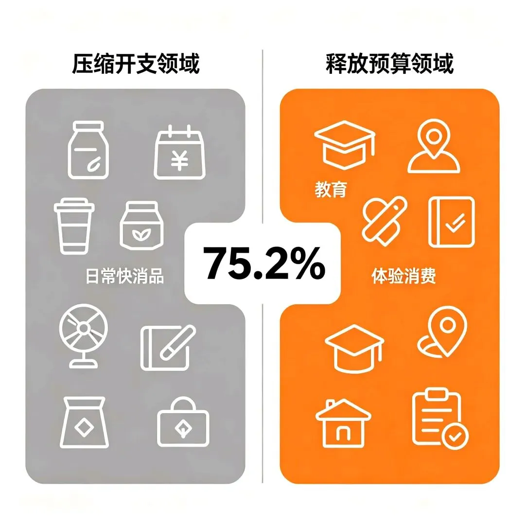 教培行业还在“制造焦虑”?2026品牌营销的破局密码:情绪价值
