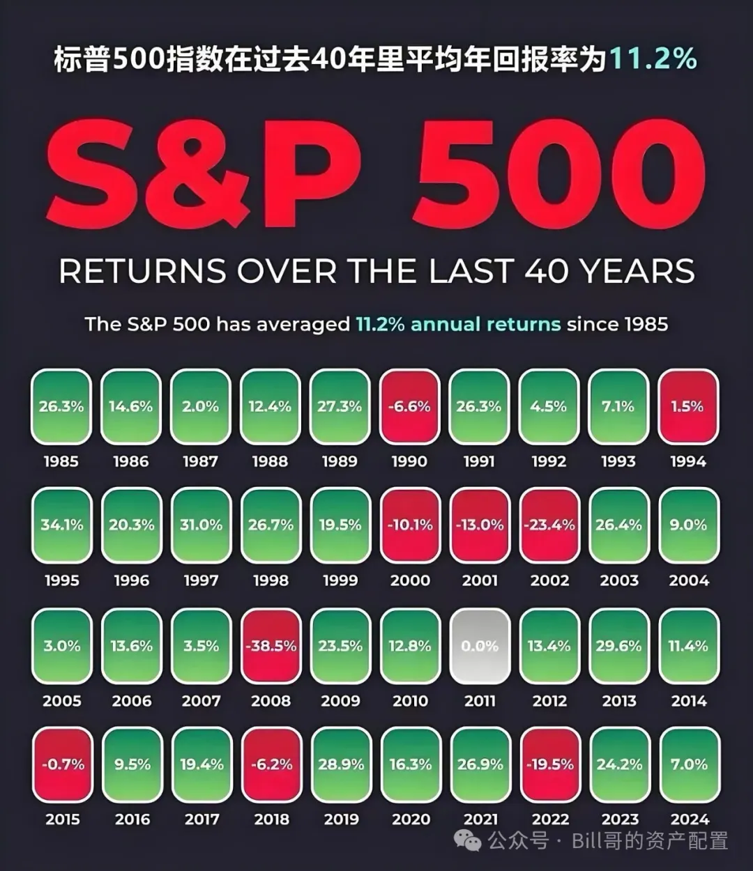 在波动市场中寻找＂反脆弱＂资产:IUL指数万能险的攻守之道