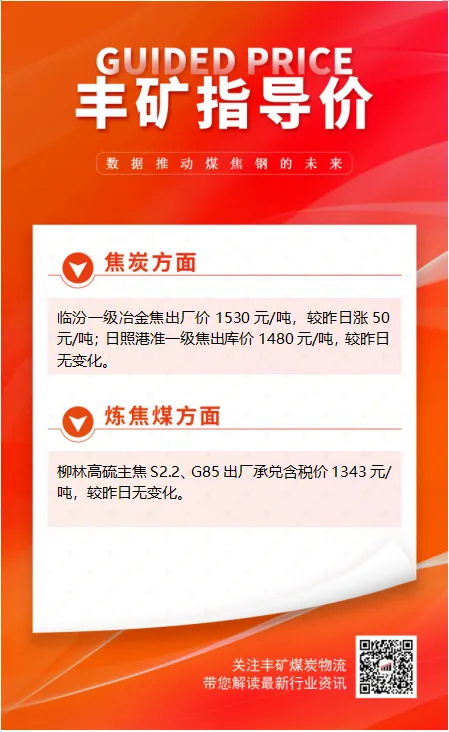 【4月21日煤焦之声】吕梁市场焦炭价格暂稳运行 多数焦企维持正常生产水平