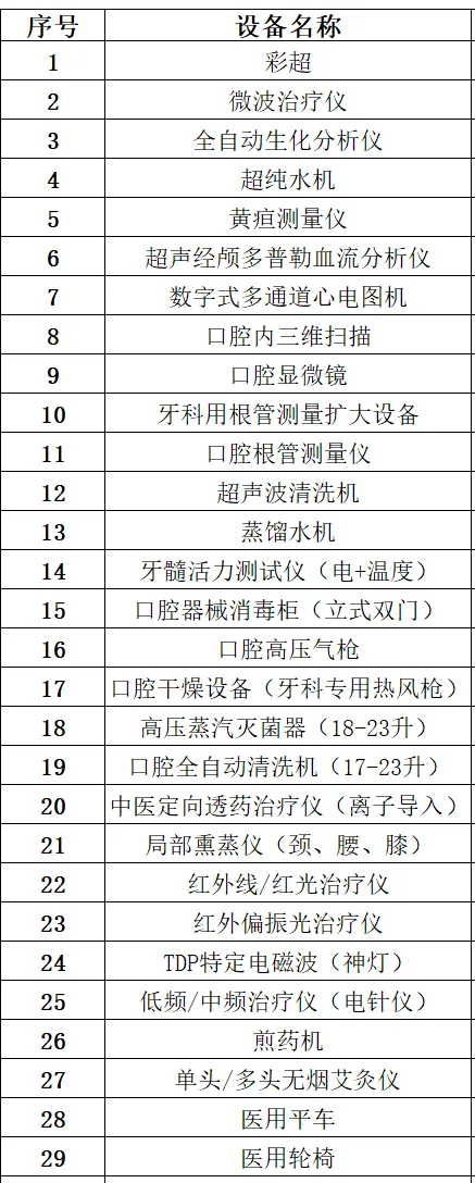 宝坻区郝各庄医院医疗设备市场调研公告