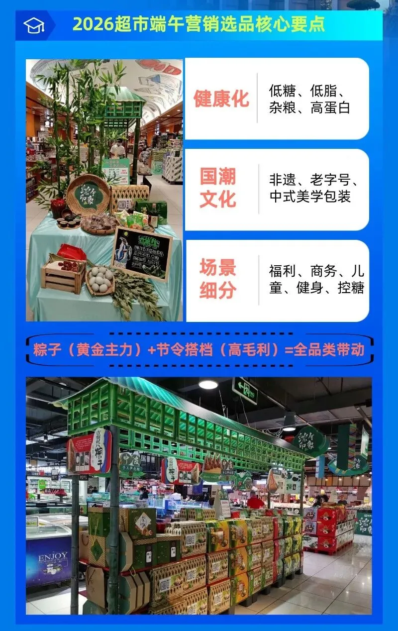 选对爆品 端午狂销|从选品到营销全案实战研学