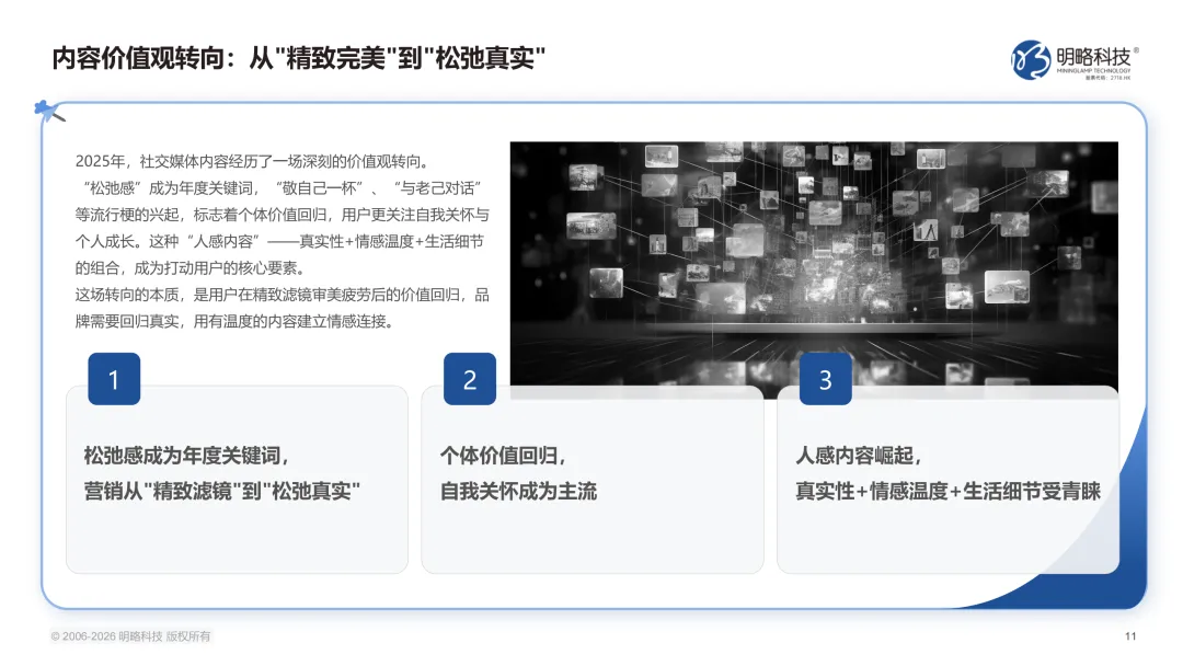 2026中国社交媒体营销趋势报告(附下载)