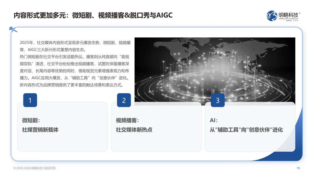 2026中国社交媒体营销趋势报告(附下载)