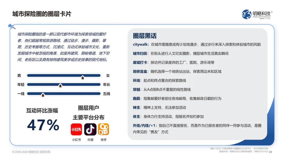2026中国社交媒体营销趋势报告(附下载)