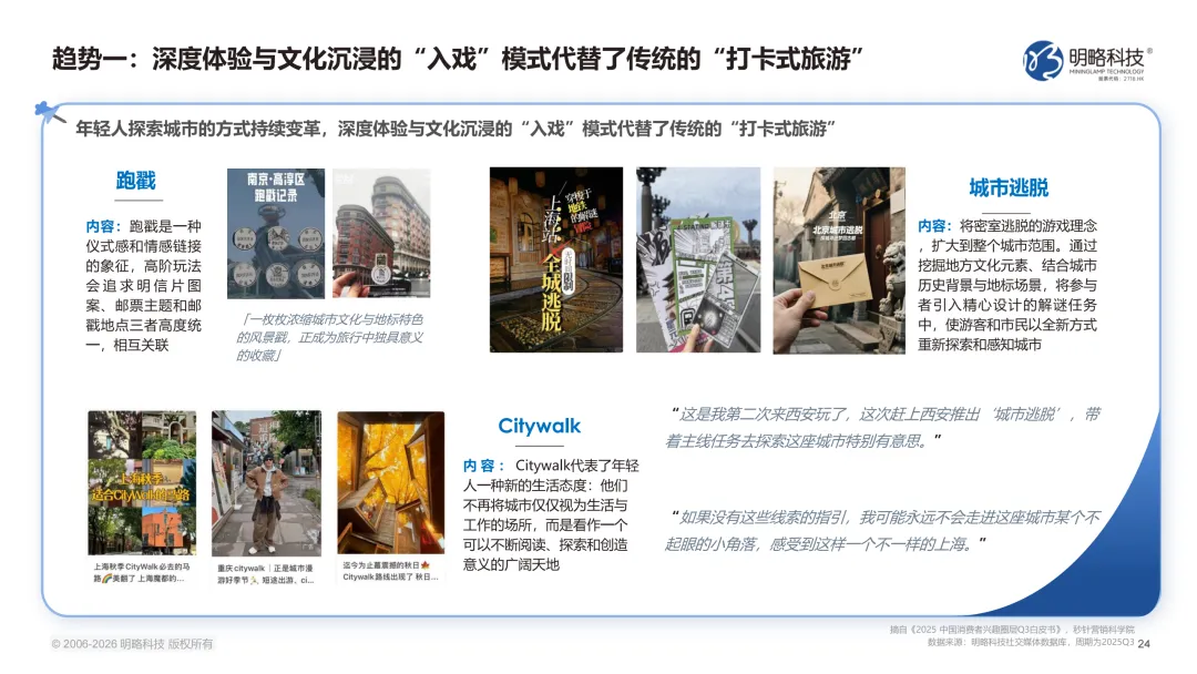 2026中国社交媒体营销趋势报告(附下载)