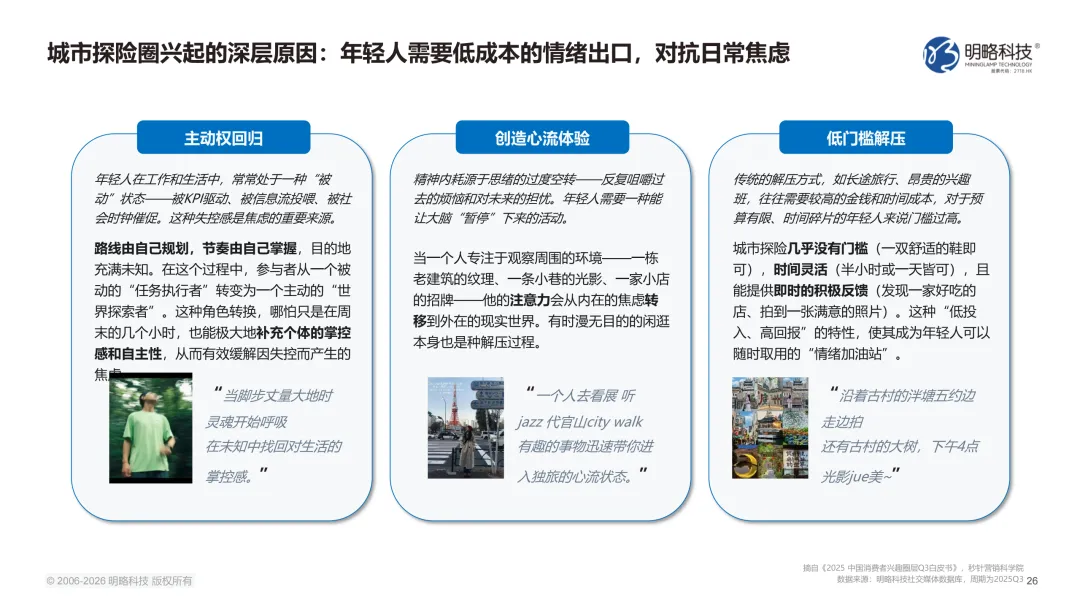 2026中国社交媒体营销趋势报告(附下载)