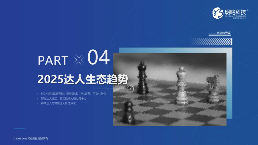 2026中国社交媒体营销趋势报告(附下载)