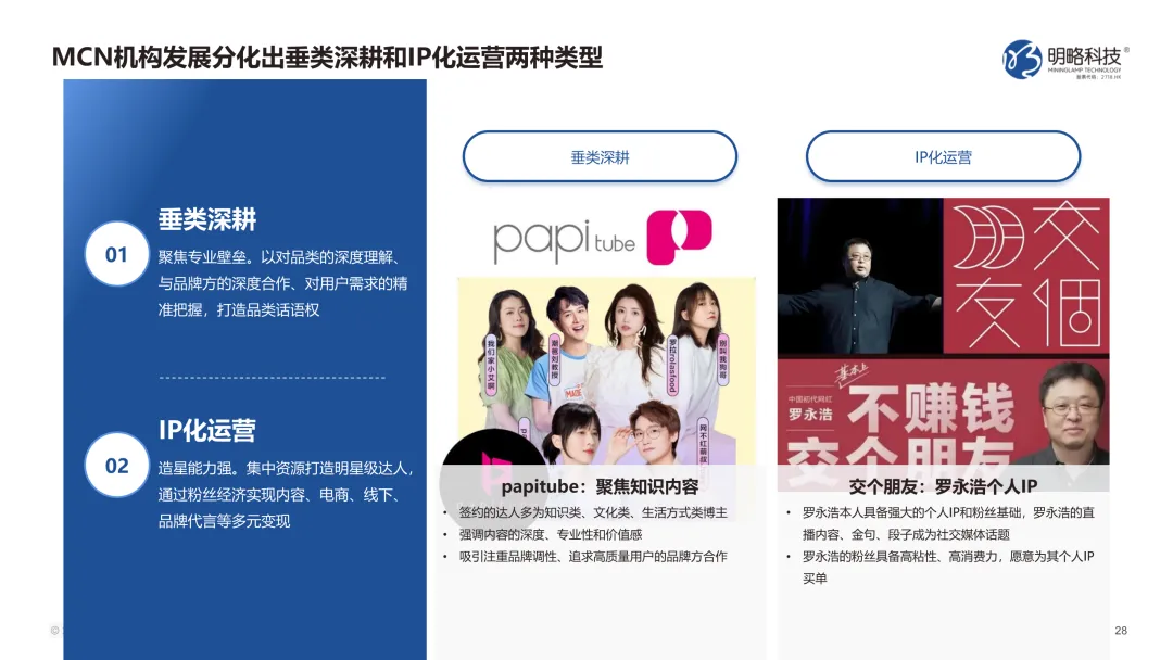 2026中国社交媒体营销趋势报告(附下载)