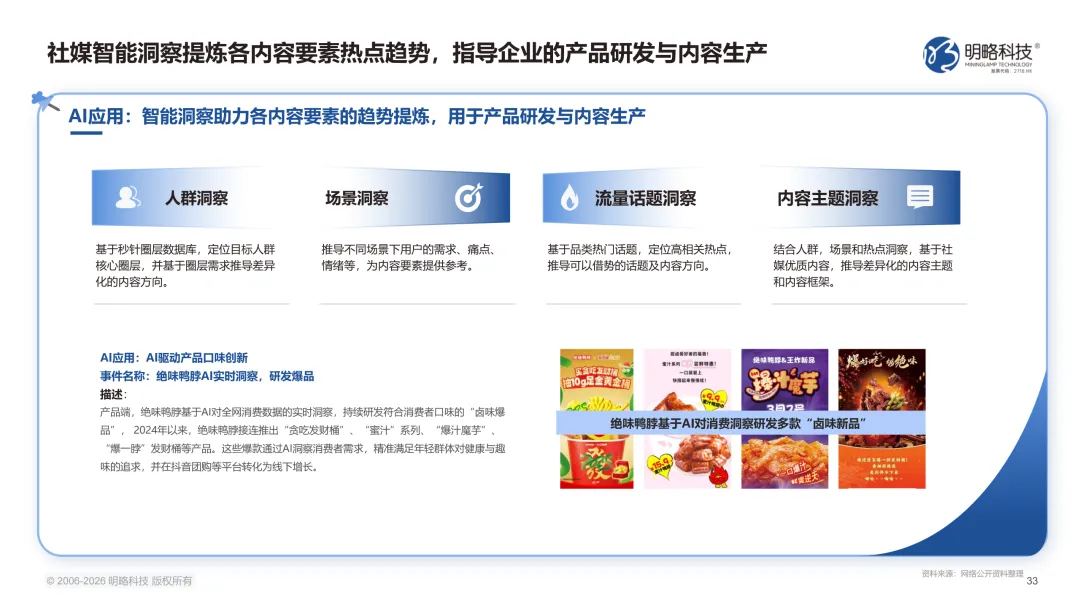 2026中国社交媒体营销趋势报告(附下载)