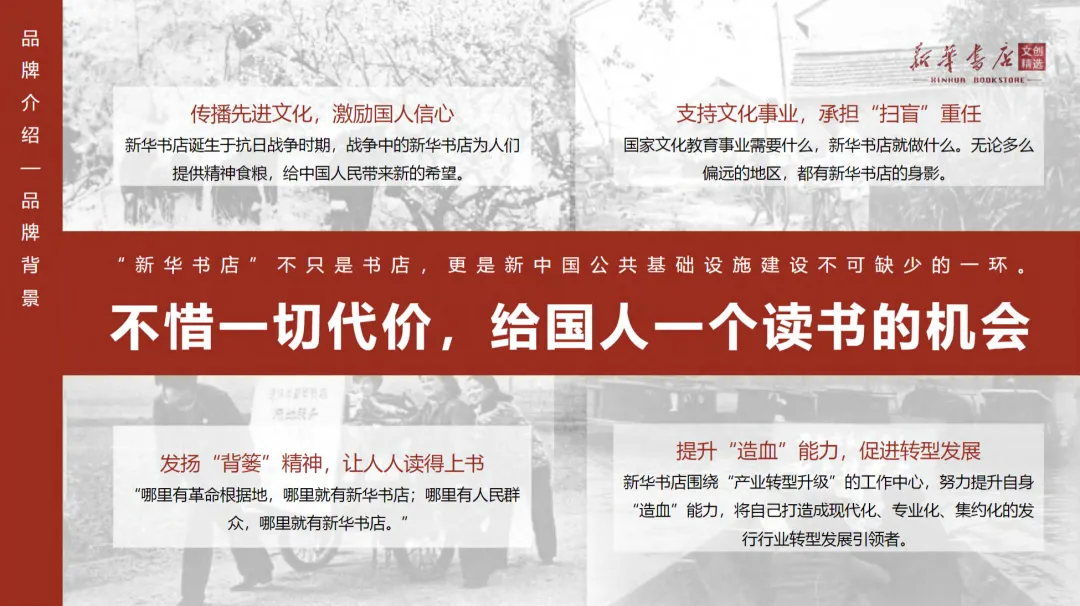 2024【IP营销】新华书店总店官方文创品牌IP手册暨招商方案