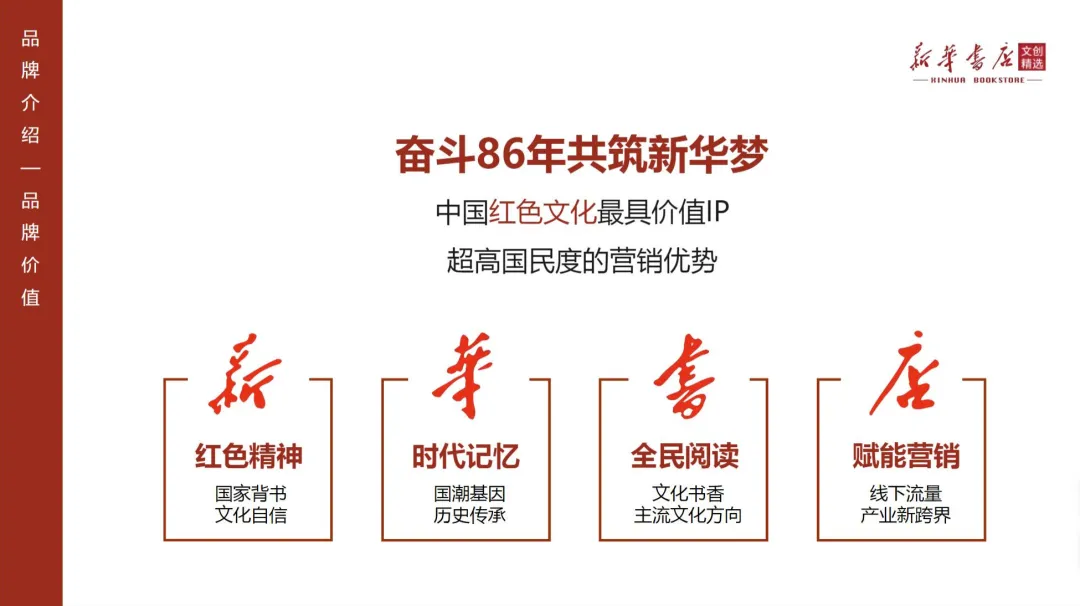 2024【IP营销】新华书店总店官方文创品牌IP手册暨招商方案
