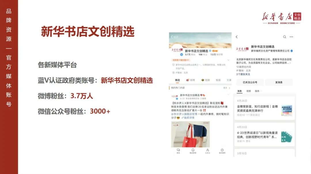 2024【IP营销】新华书店总店官方文创品牌IP手册暨招商方案