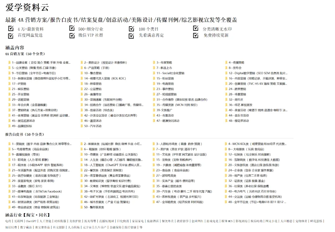 2024【IP营销】新华书店总店官方文创品牌IP手册暨招商方案