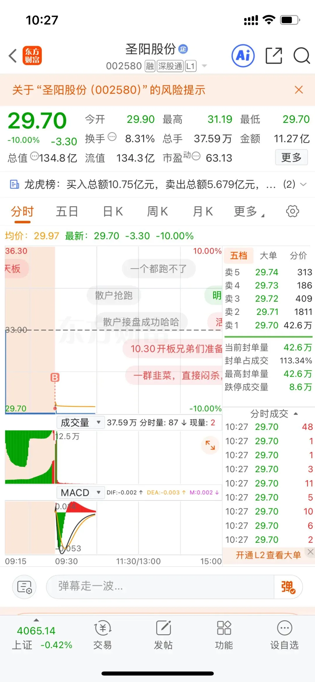 等等市场释放反馈