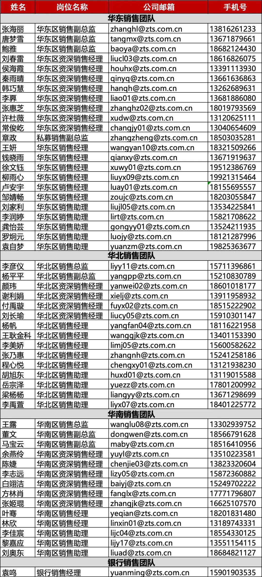 【中泰传媒】康雅雯:AI消费时代,营销策略向 ⌈ACO⨉品牌力⌋ 演进——2026 AI应用系列深度报告(三)