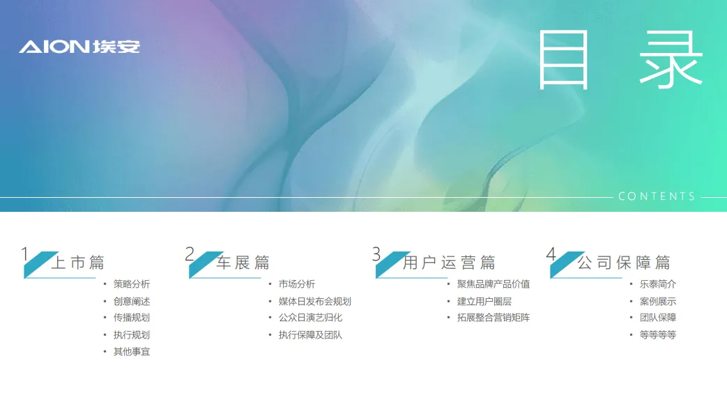 2023广汽埃安汽车海外营销活动全案代理标段-261P(可下载完整版)