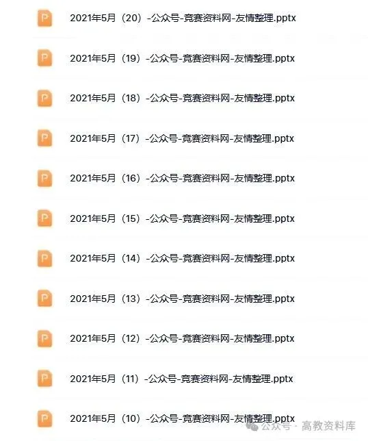 “正大杯”第十六届全国大学生市场调查与分析大赛本科组总决赛报名通知(附21组国奖答辩PPT)