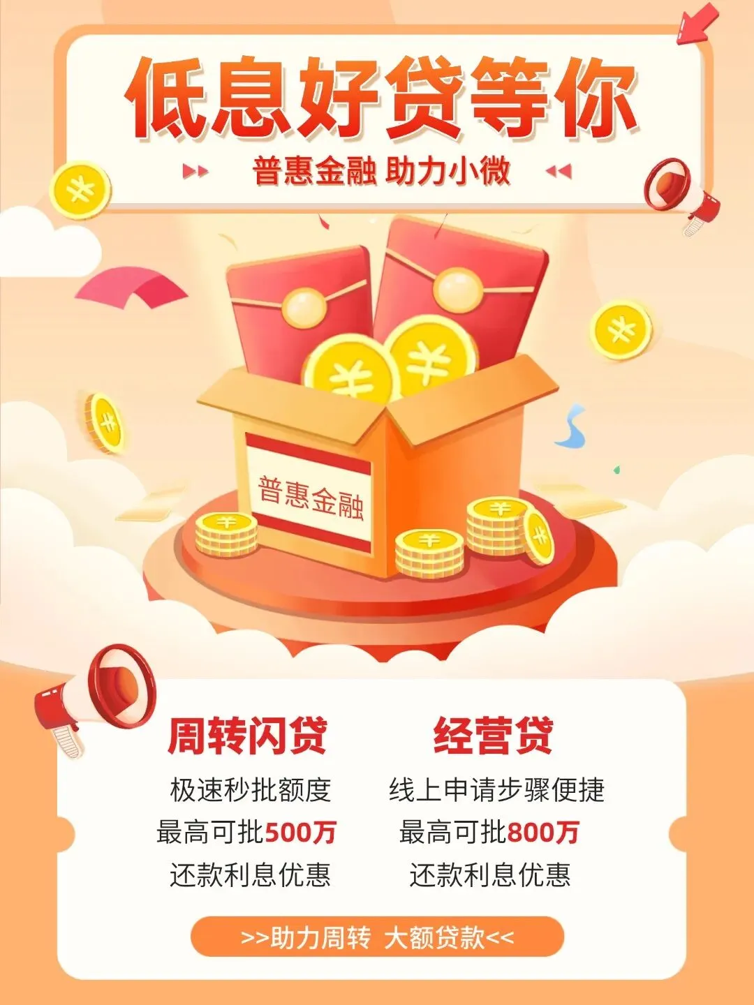 群发文案 | 回复率超高的贷款中介获客朋友圈文案配图(第151期)