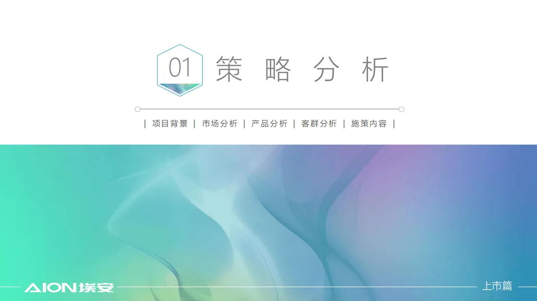 2023广汽埃安汽车海外营销活动全案代理标段-261P(可下载完整版)