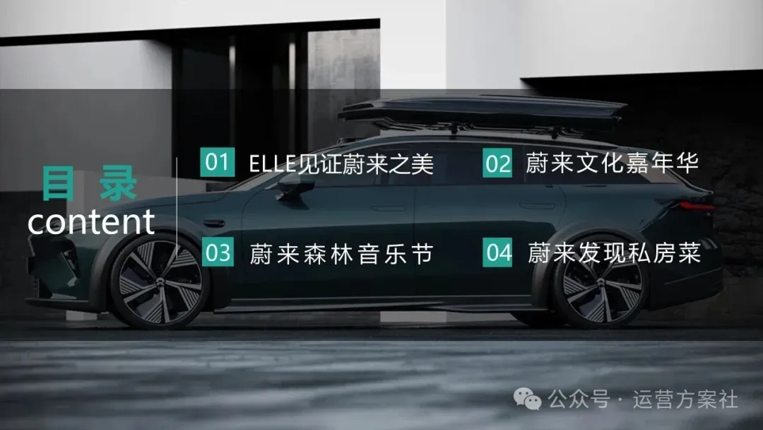 蔚来汽车年度事件营销PR传播新媒体用户运营方案