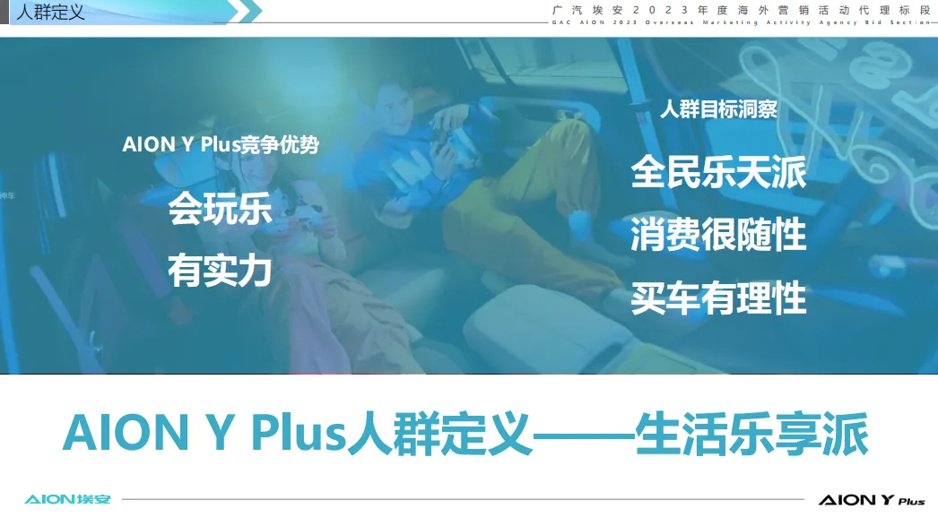 2023广汽埃安汽车海外营销活动全案代理标段-261P(可下载完整版)