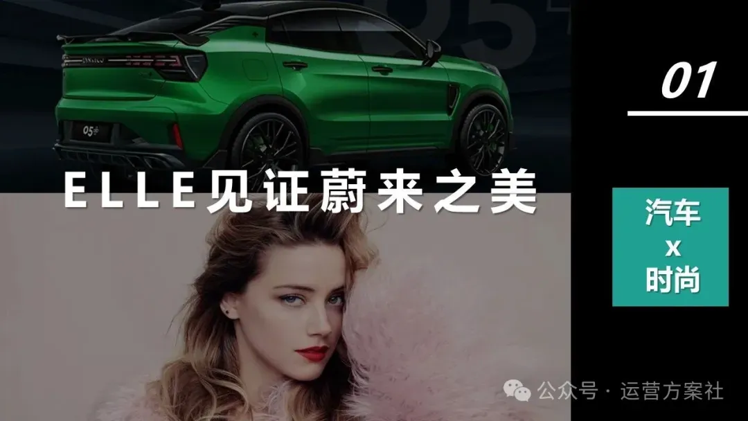 蔚来汽车年度事件营销PR传播新媒体用户运营方案