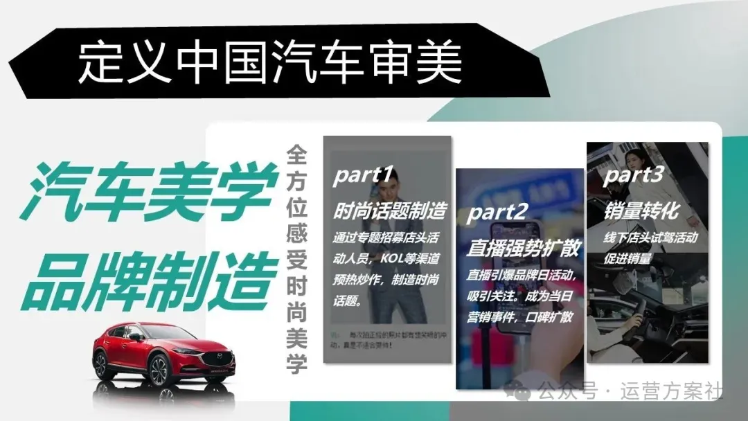 蔚来汽车年度事件营销PR传播新媒体用户运营方案