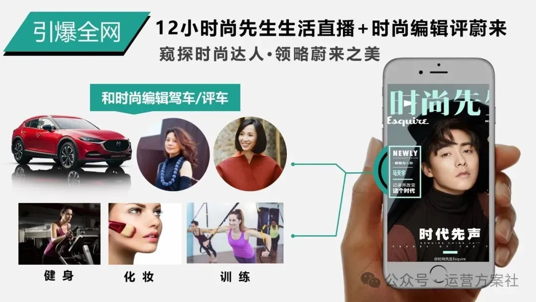 蔚来汽车年度事件营销PR传播新媒体用户运营方案