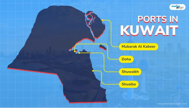 时鲸Views | 一天了解一个国家市场——56.科威特