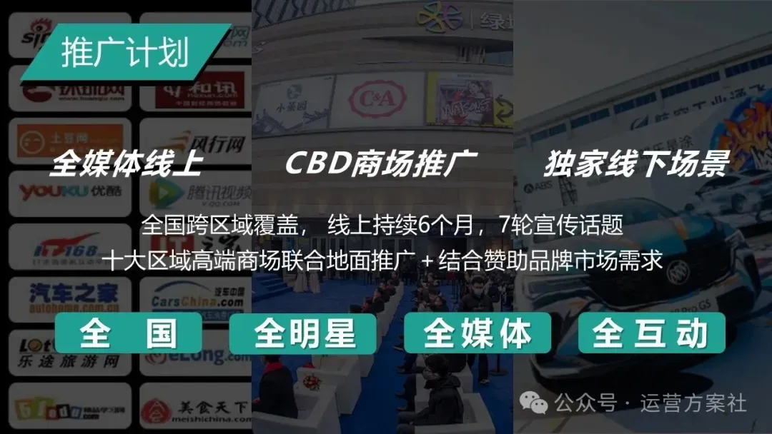 蔚来汽车年度事件营销PR传播新媒体用户运营方案