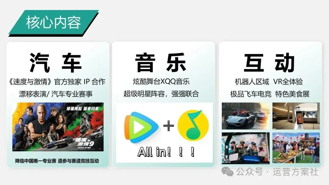 蔚来汽车年度事件营销PR传播新媒体用户运营方案