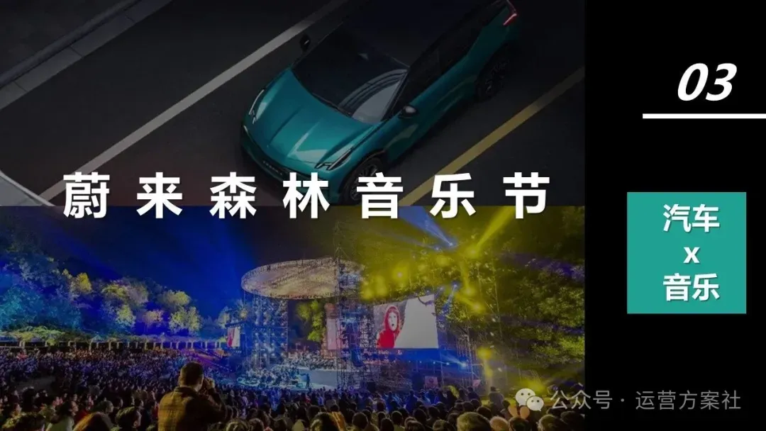 蔚来汽车年度事件营销PR传播新媒体用户运营方案