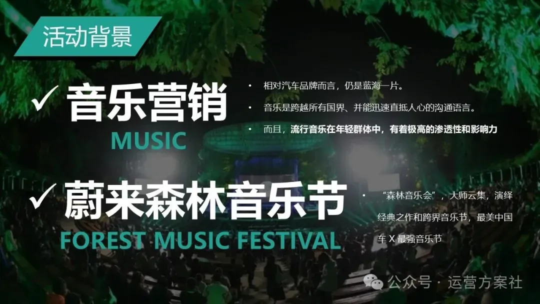 蔚来汽车年度事件营销PR传播新媒体用户运营方案