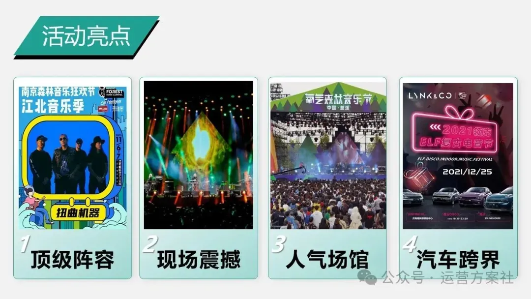 蔚来汽车年度事件营销PR传播新媒体用户运营方案