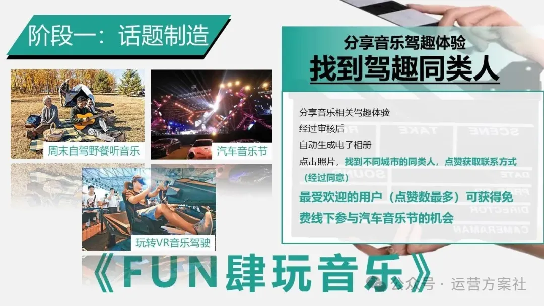 蔚来汽车年度事件营销PR传播新媒体用户运营方案