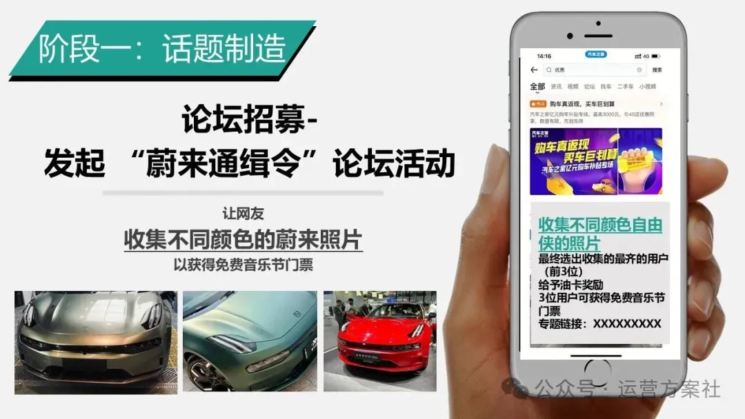 蔚来汽车年度事件营销PR传播新媒体用户运营方案