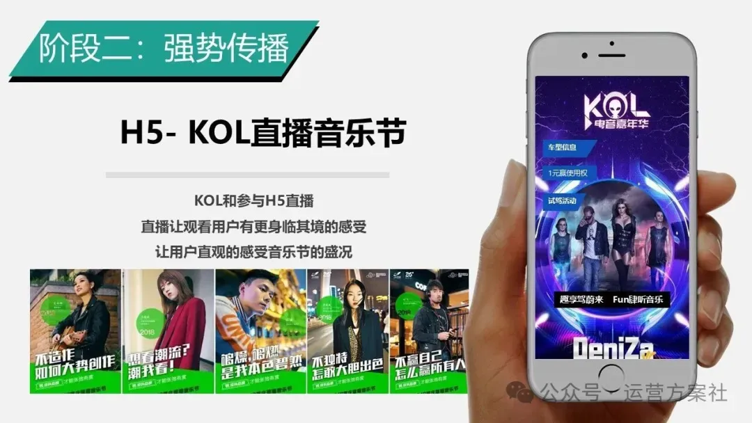 蔚来汽车年度事件营销PR传播新媒体用户运营方案