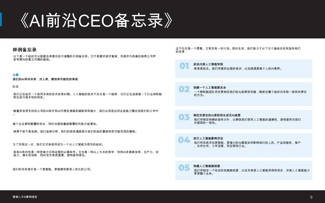 【全球行业报告库】2026市场营销人才AI影响报告 (附下载)