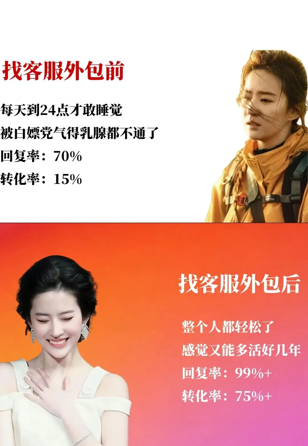 【#七招吃透东南亚市场】③ “数字原住民” 为您提供地道的本地客服