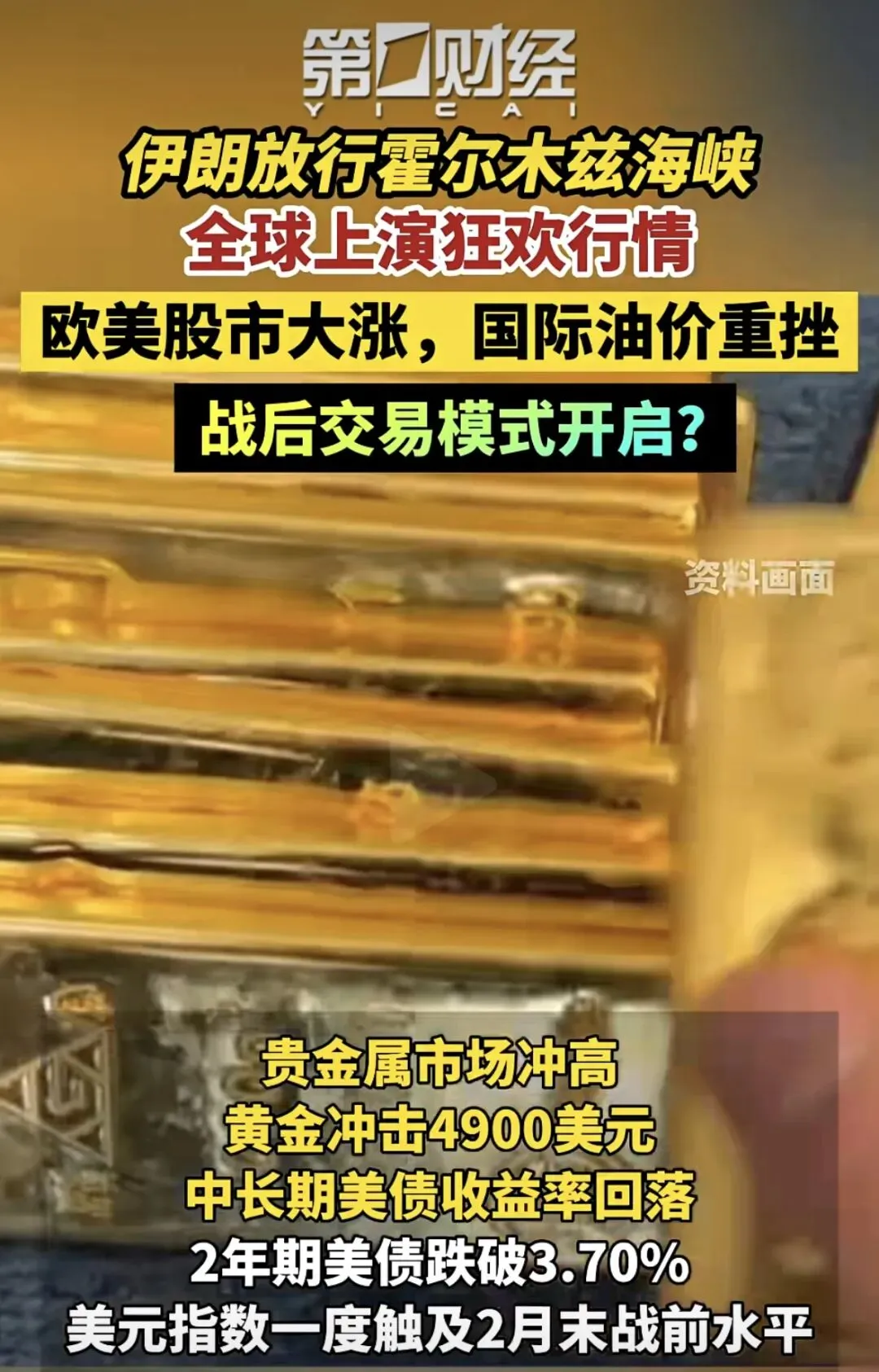 霍尔木兹海峡恢复通行!全球市场迎来大反转,油价暴跌、股市狂欢,新格局正式开启