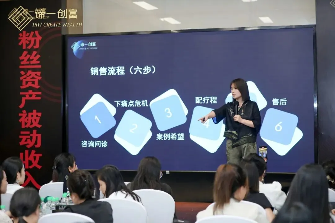 做销售,拿捏客户最好的方式