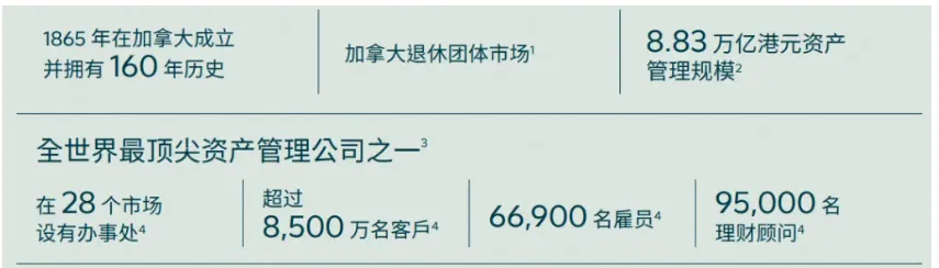 绝营销套路!高净值首选的香港永明,千万级保单占比26%,靠实力说话