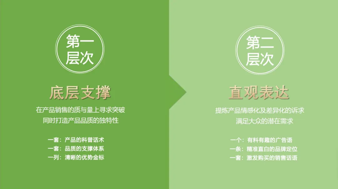 2024【创意营销】潮汕佬橄榄菜短视频策划方案