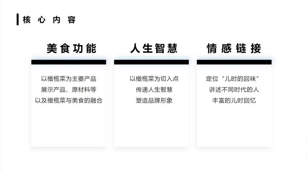 2024【创意营销】潮汕佬橄榄菜短视频策划方案