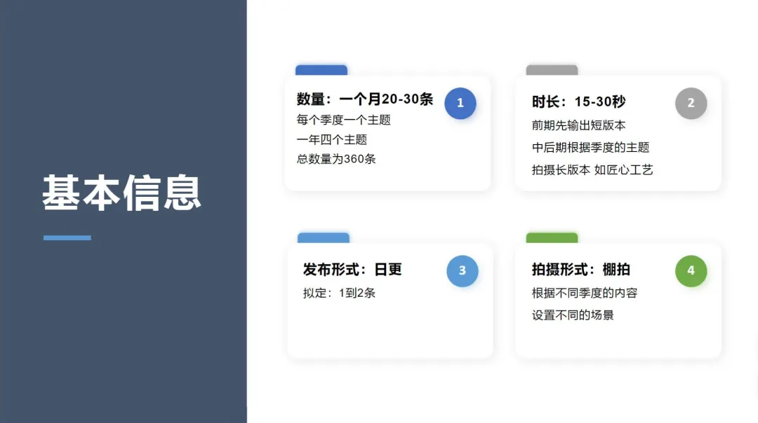 2024【创意营销】潮汕佬橄榄菜短视频策划方案