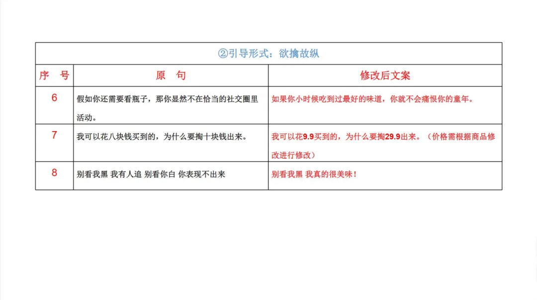 2024【创意营销】潮汕佬橄榄菜短视频策划方案