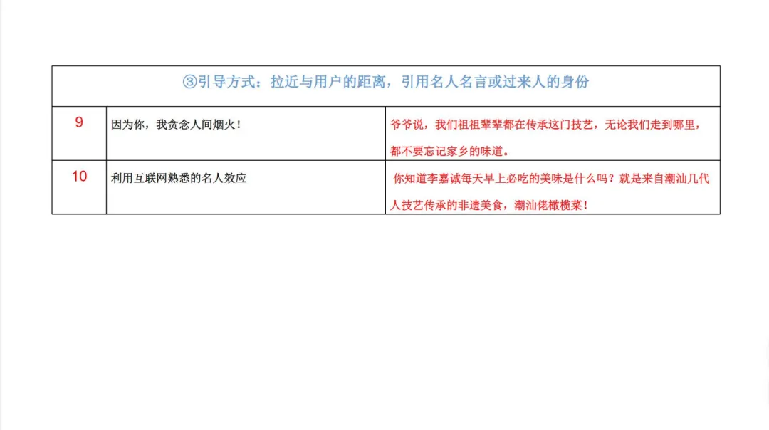 2024【创意营销】潮汕佬橄榄菜短视频策划方案